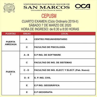 CUARTO EXAMEN CICLO ORDINARIO 2019-II - TEMARIO, PUERTAS DE INGRESO, LOCALES, HORA DE INGRESO